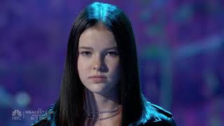 Americas Got Talent 2020 Daneliya Tuleshova Grand Final Full Performance And Story [upl. by Katrina]