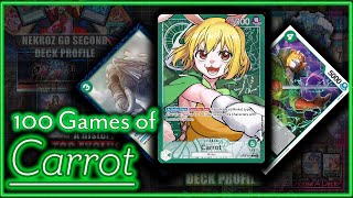 Playing 100 Games of Carrot [upl. by Goth144]