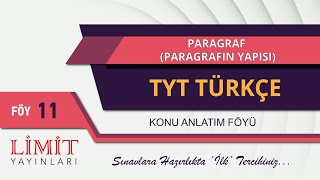 TYT Türkçe Konu Anlatımı Paragraf Paragrafın Yapısı [upl. by Rats]