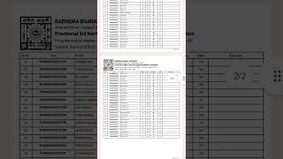 Rabindra Bharati University PG 3rd Merit list Publishedrabindrabharatiuniversity meritlist2024 [upl. by Miru]