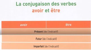 Conjugaison des verbes être et avoir au présent au futur et à limparfait de lindicatif  ce1  ce2 [upl. by Eiclek781]