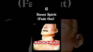 ranking the bends albumranking radiohead thebends [upl. by Barbaraanne445]