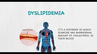 Dyslipidemia Medications [upl. by Kauslick]