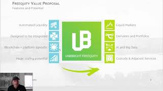 Unibright Freequity  Issuing LiquidityPools Simulation Trading [upl. by Anairuy706]