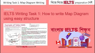 21 IELTS Writing Task 1 Map Diagram Answer Using Easy Structure with 7 Technique Part 2 in Bangla [upl. by Luemas717]