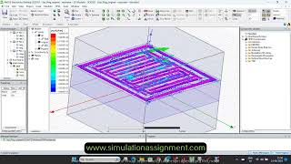 Multiband Negative Permittivity Metamaterial Based Resonator ANTENNA HFSS project [upl. by Gabe]