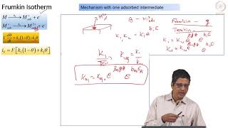 Examples with Frumkin or Temkin isotherms [upl. by Inoj457]