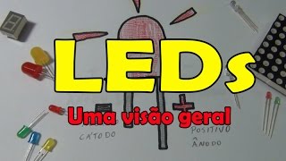 LED o que é para que serve e aplicações Uma visão geral [upl. by Biddy]