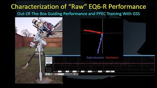 Skywatcher EQ6R Initial Guiding Performance and PPEC Training [upl. by Ahsirt]