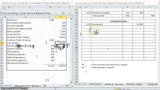 Accounting Cycle Example 2 Journalizing Closing Entries The TwoEntry Method [upl. by Ahsrat]