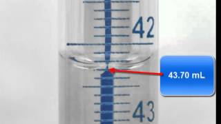 Measurement and significant figures [upl. by Cammi]