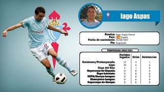 IAGO ASPAS  Goals Skills amp Assists  Celta  20102011 [upl. by Remoh27]