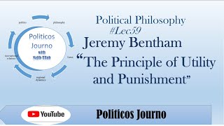 Jeremy Bentham The Principle of Utility and Punishment PolPhilosophy 59 PoliticosJourno [upl. by Orson517]