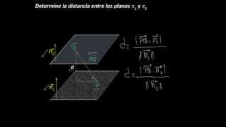Distancia entre planos paralelos [upl. by Attevaj148]