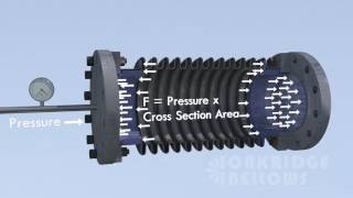 Expansion Joints In One Minute Part 2  Pressure Thrust [upl. by Cassilda]