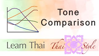 Thai Pronunciation  Tone Comparisons Episode 20 [upl. by Aros]