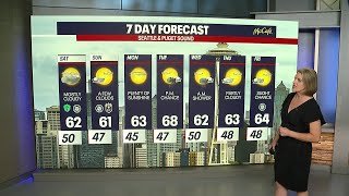 Partly sunny weekend around the corner  FOX 13 Seattle [upl. by Eirual]