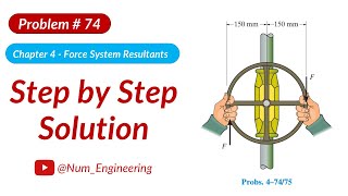 4–74 The man tries to open the valve by applying statics [upl. by Lemmor]