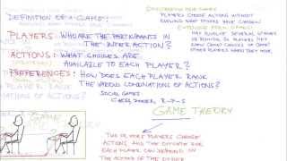 Game theory dominant strategies [upl. by Peskoff]