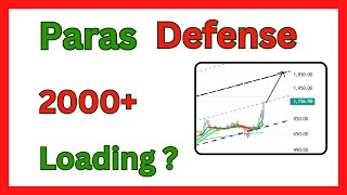 Paras Defense Stock Target After Breakout Today Is 2000 Target on Cards [upl. by Wilbert]