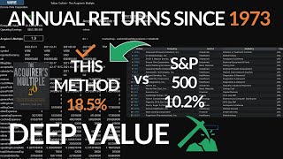 Value Stocks like Private Equity with the Acquirers Multiple [upl. by Warfeld]