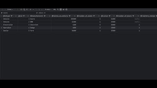 CISC 191 Database Lab 103 [upl. by Hsivat]