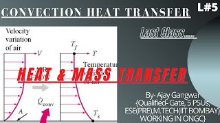 L5 Convection Heat Transfer  HMT  Heat and Mass Transfer for Gate amp ESE [upl. by Dnyletak]