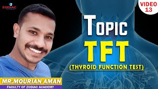 TOPIC  TFT thyroid function test [upl. by Collar725]