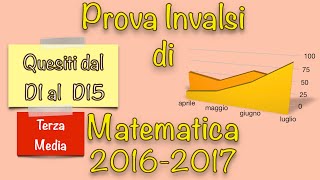 Soluzioni Prova Invalsi di Matematica  Terza Media  20162017 Parte 1 matematica invalsi [upl. by Aday]