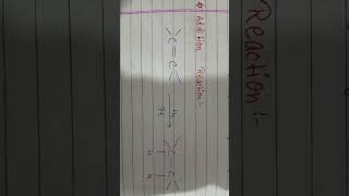 Addition Reaction  addition chemistry jee neet [upl. by Henrietta61]