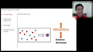 Understanding binding energy Chapter 9 Nuclear amp Particle Physics [upl. by Yatnuhs]