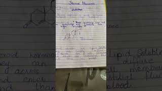 Steroid hormones synthesis storage and transport [upl. by Xella]