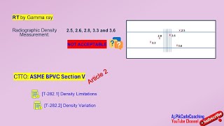 RT  Radiographic Density  not only Density LIMITATIONS but also Density VARIATION [upl. by Yllet]