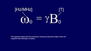 Precessional Frequency amp Larmor Equation [upl. by Noret62]