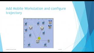 Wireless LAN on OPNET [upl. by Dnalwor]