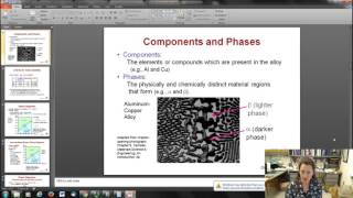 Binary Isomorphous Phase Diagrams [upl. by Isola274]