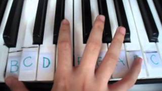 a thousand miles piano tutorial [upl. by Hoag]