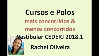 Pólos e Cursos mais concorridos Vestibular CEDERJ 20181  Relação candidatovaga  Rachel Oliveira [upl. by Kappenne]