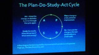 Ian Bradbury  Deming101  Theory of KnowledgePDSA [upl. by Freud278]