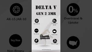 Upgrade Your Ar15 With The Delta Velocity Gen2 3mr Trigger [upl. by Adnert]