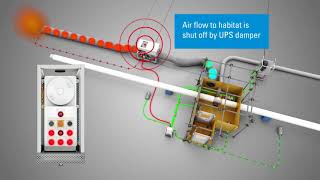 Bilfinger UK  Advanced Habitat [upl. by Porty]