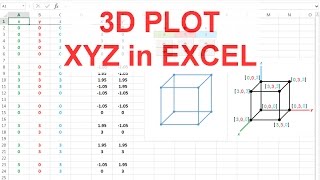 3D Graph and XYZ plot in Excel [upl. by Nolahc264]