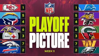 NFL Playoff Picture ALL 4 NFC West teams separated by 1 game Steelers REMAIN atop AFC North [upl. by Snilloc650]