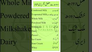 Top Milk Products Vocabulary  English to Urdu Translation  Smart study zone [upl. by Hnahym]