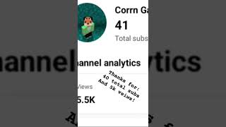 Thanks for 40 subscribers and 5k views 5k 40 thanks for everything you guys [upl. by Drake]