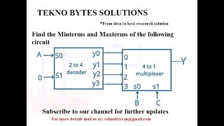 Find the Minterms and Maxterms of following circuit [upl. by Mendelsohn919]