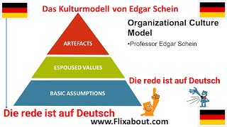 Das Kulturmodell von Edgar Schein [upl. by Searcy]