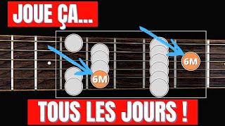 Maîtrisez une Bonne Fois pour toute le Mode Dorien I Cours de Guitare  Improviser avec les Modes [upl. by Barstow]