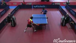 Danish Open Ryu Seung MinZhang Chao [upl. by Ecirtap831]