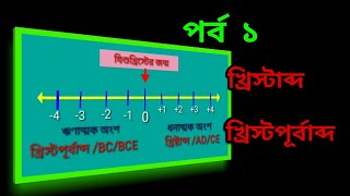 Basic ideas of AD and BC খ্রিস্টাব্দ ও খ্রিস্টপূর্বাব্দ সংক্রান্ত প্রাথমিক ধারণা । [upl. by Filippo]